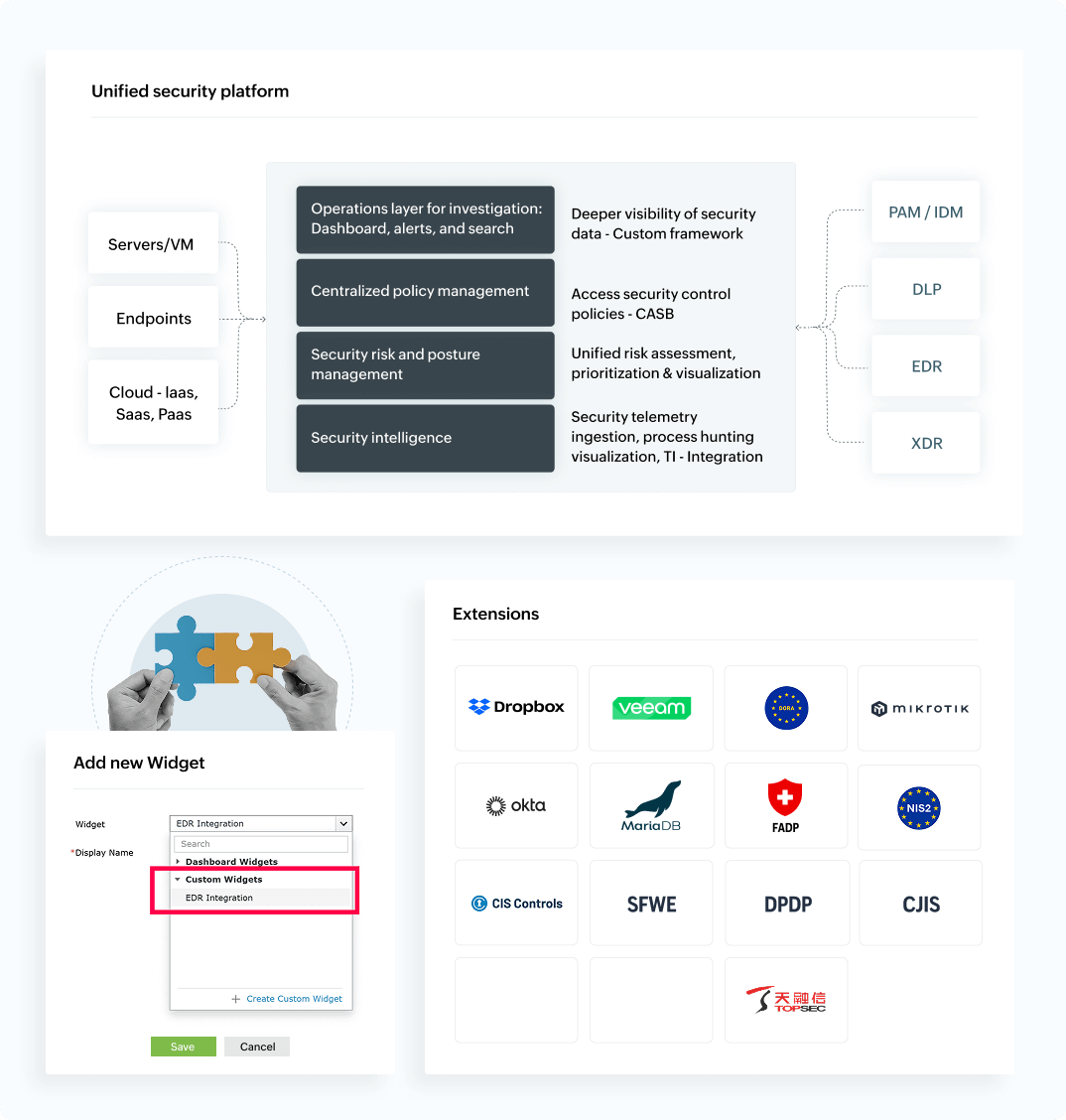 A Unified security platform&nbsp;built to evolve