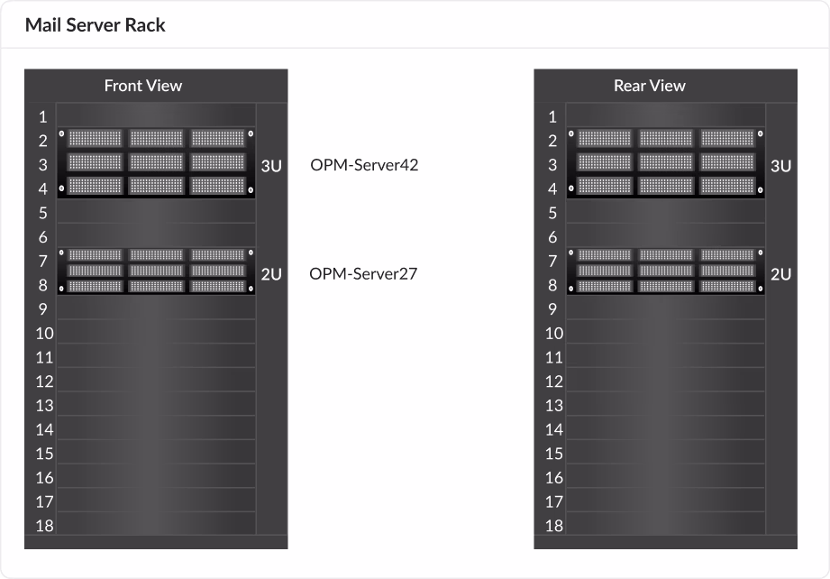 Server rack views and datacenter visualization in OpManager