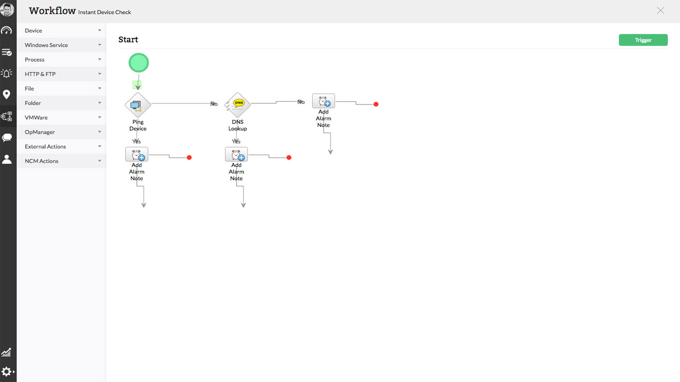 IT Workflow Automation