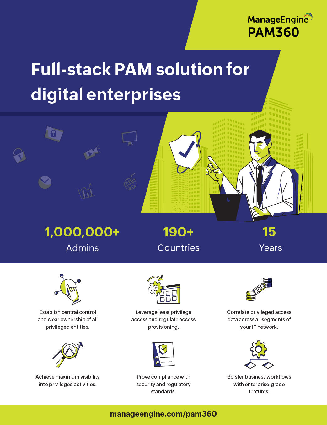 PAM Brochure