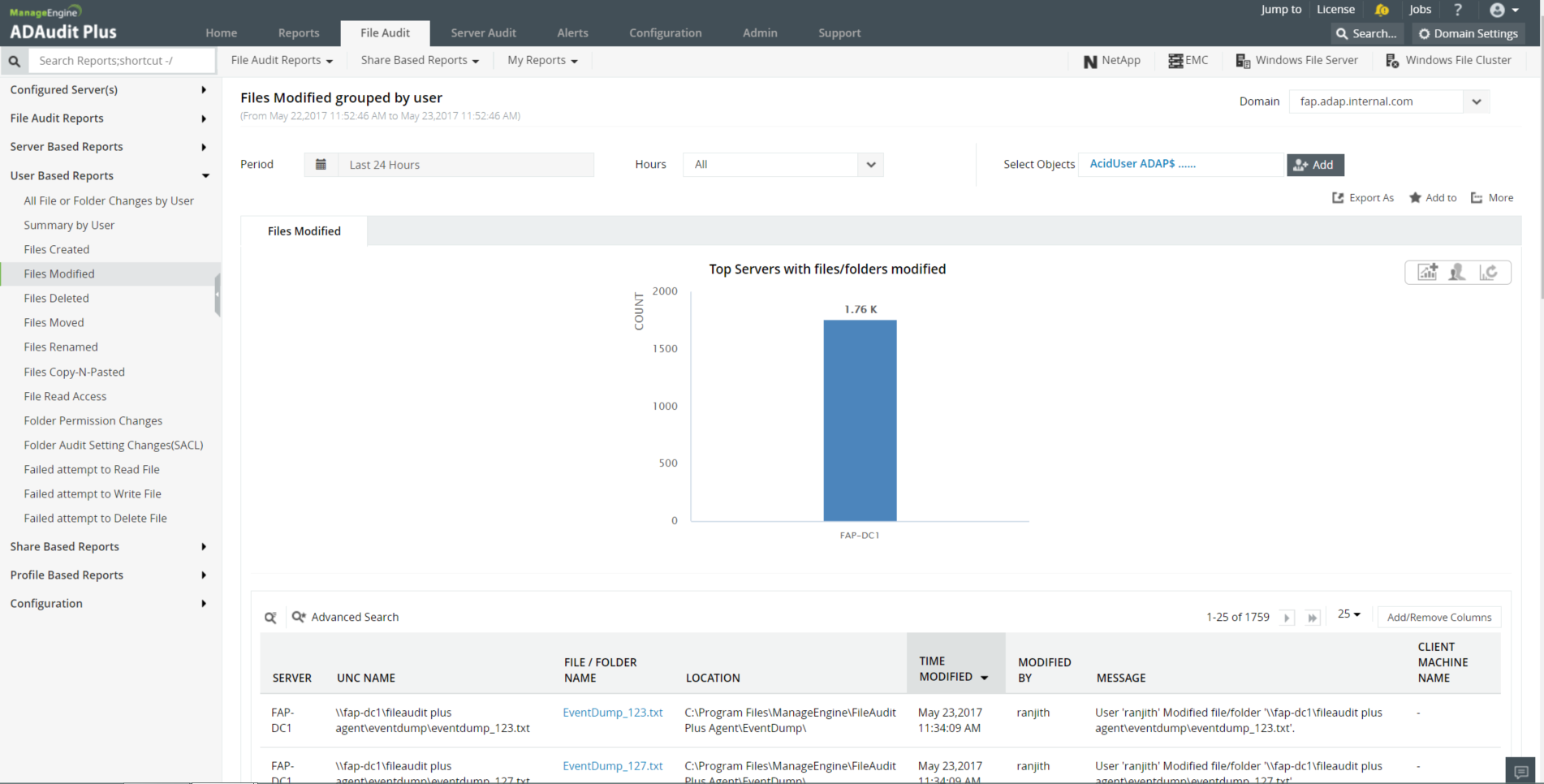 Shared base. MANAGEENGINE ADAUDIT. ADAUDIT Plus. Report file. MANAGEENGINE access Manager Plus.