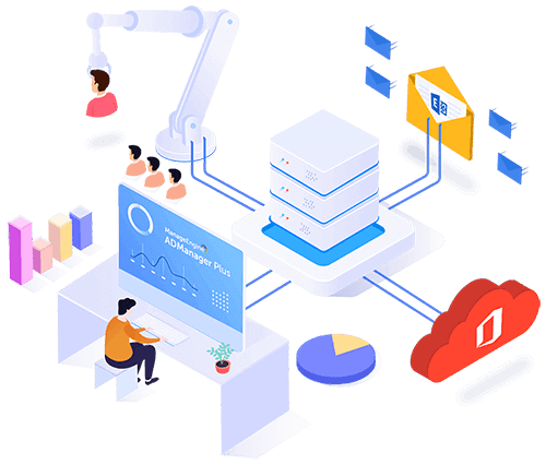 ADManager Plus | AD Management & Reporting Tool