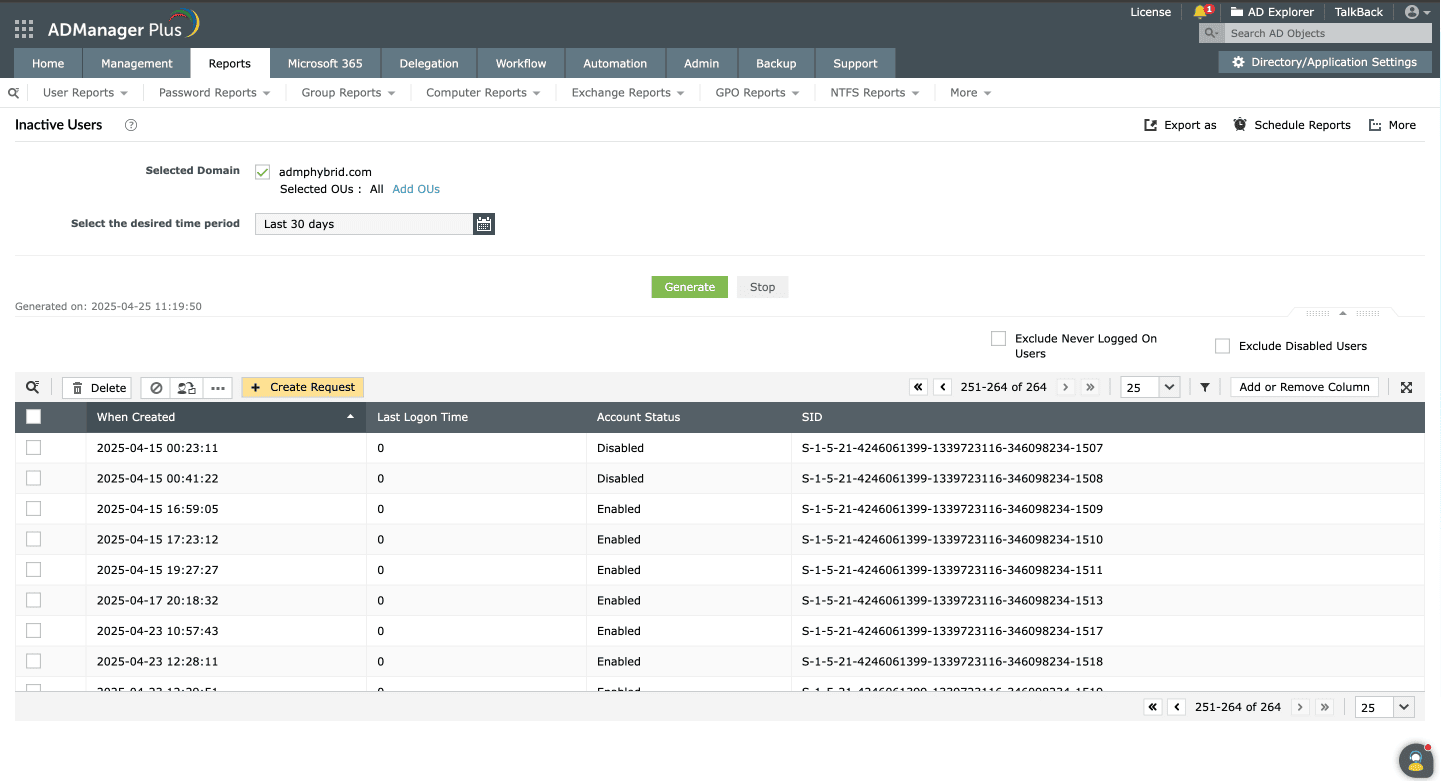 A report on inactive Windows users in ADManager Plus.