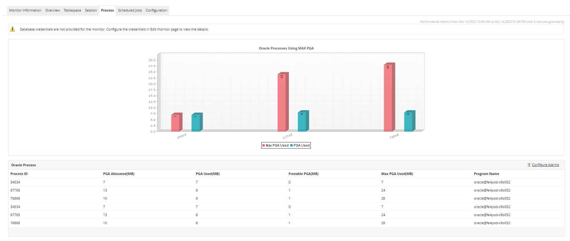 Node.js Performance Monitoring - ManageEngine Applications Manager