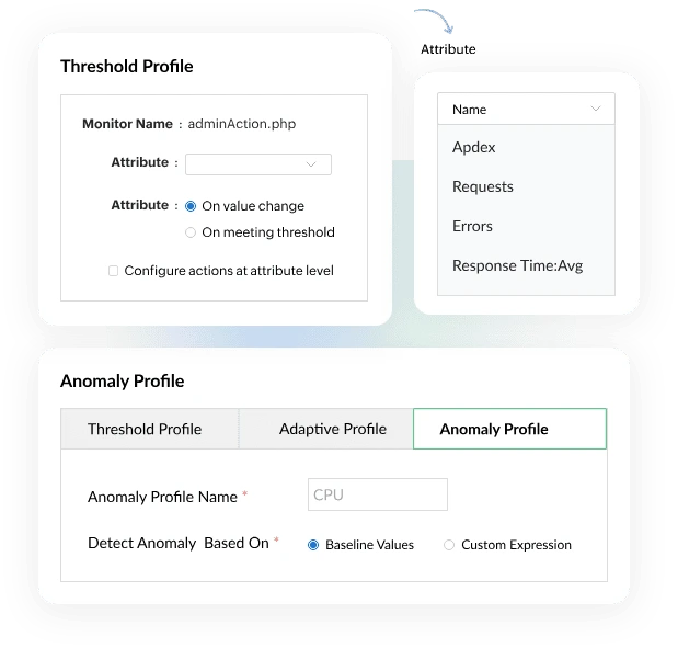 APM Monitoring Solution - ManageEngine Applications Manager