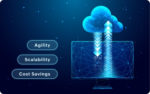 Cloud Monitoring - ManageEngine Applications Manager