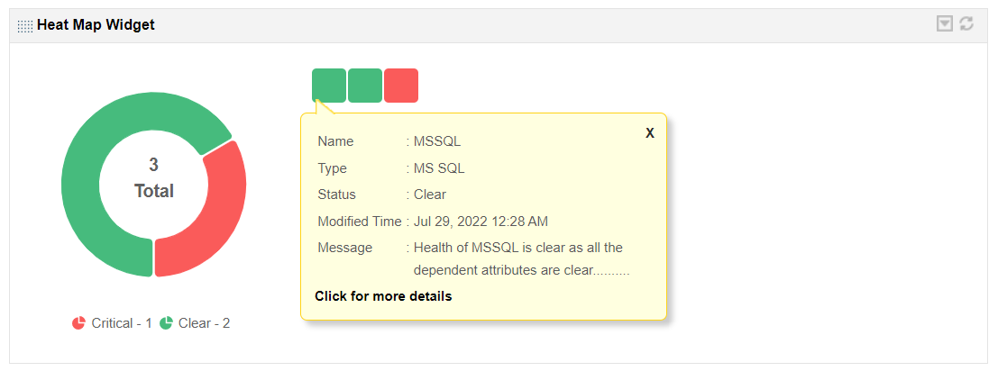 Custom Dashboard Heat Map Widget - ManageEngine Applications Manager