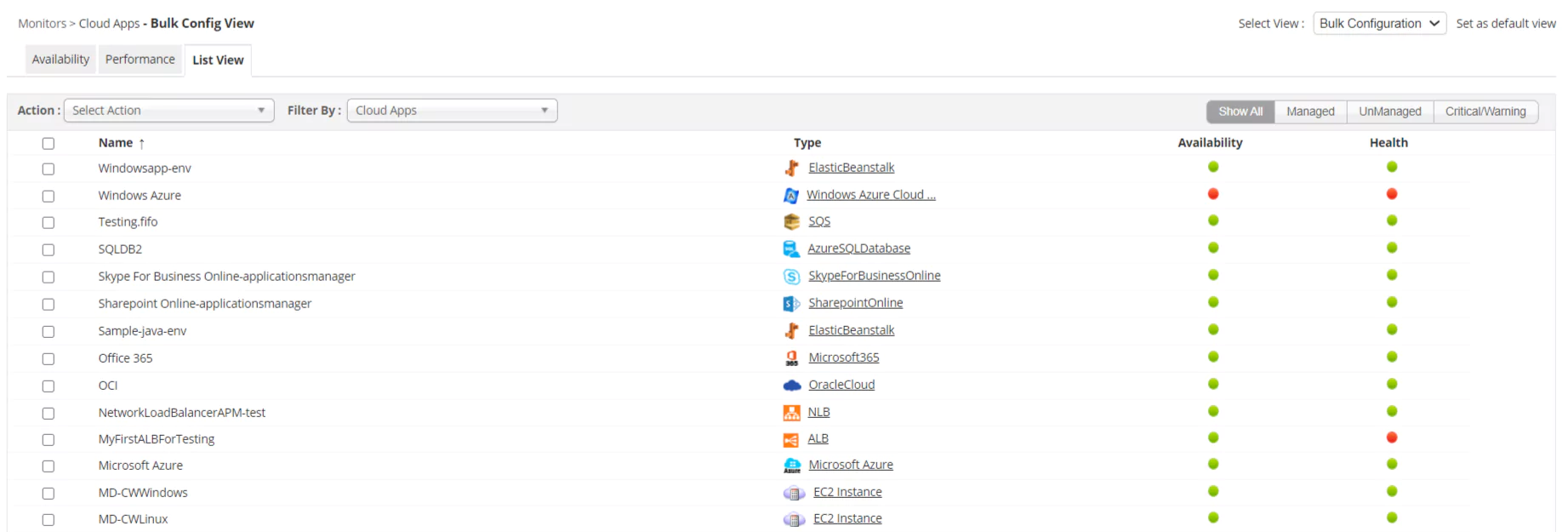 Unified dashboard view showing performance metrics for hybrid cloud monitoring in ManageEngine Applications Manager.