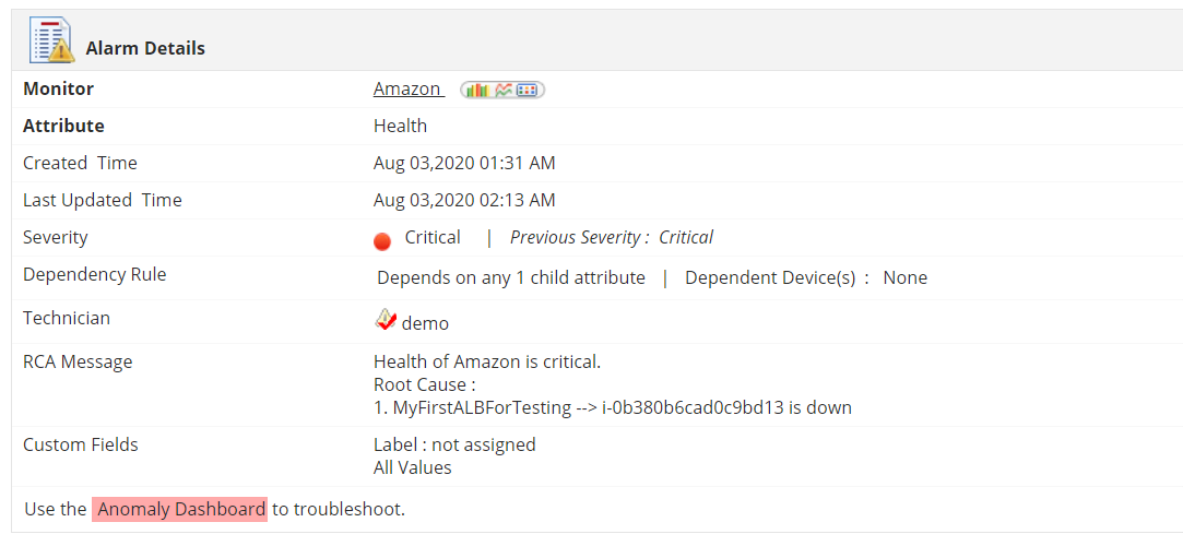 Architectural diagram showing comprehensive coverage for hybrid cloud monitoring across public, private, and on-premises environments.