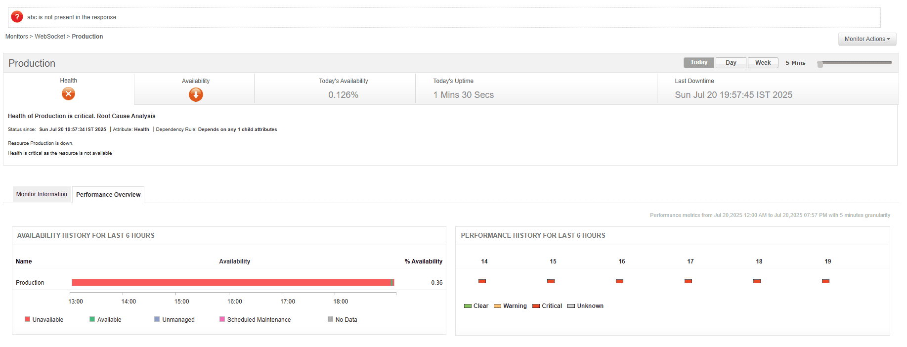 WebSocket Content Mismatch