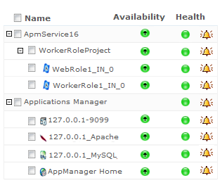 Windows Azure availability and health