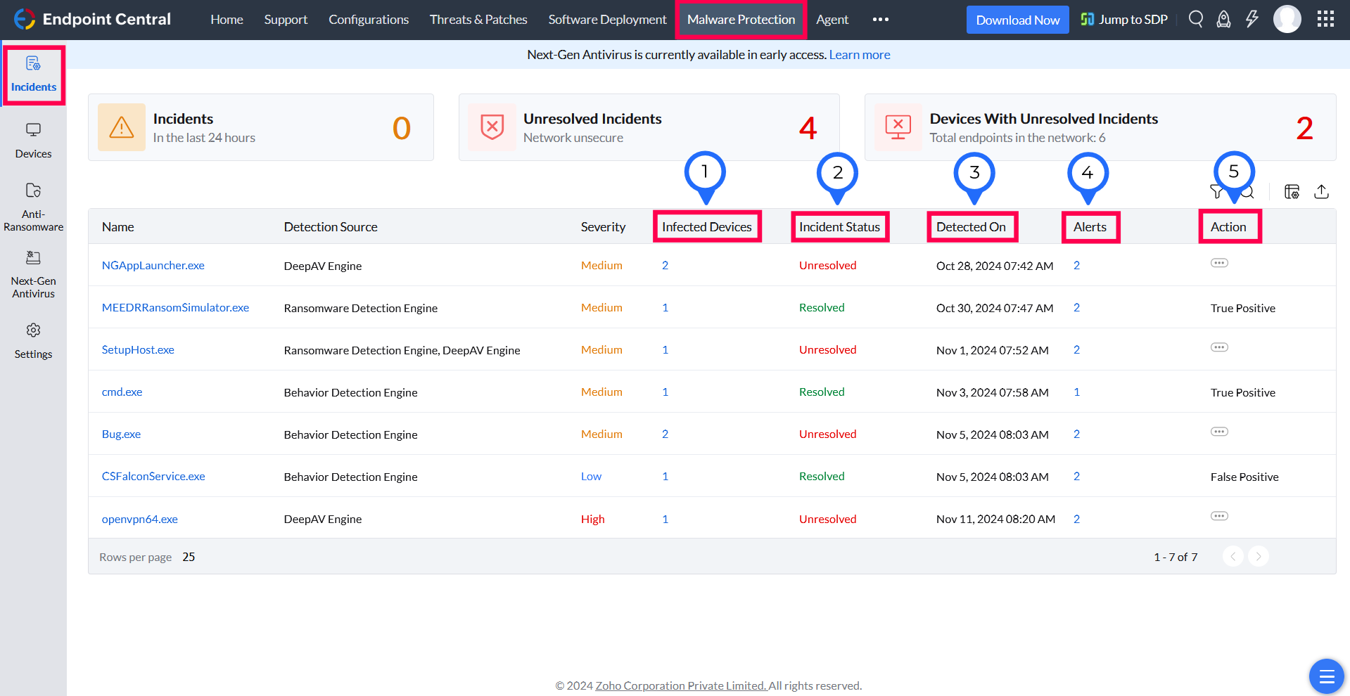 ManageEngine antivirus