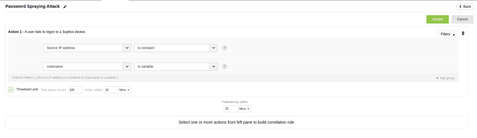 MITRE Correlation Actions