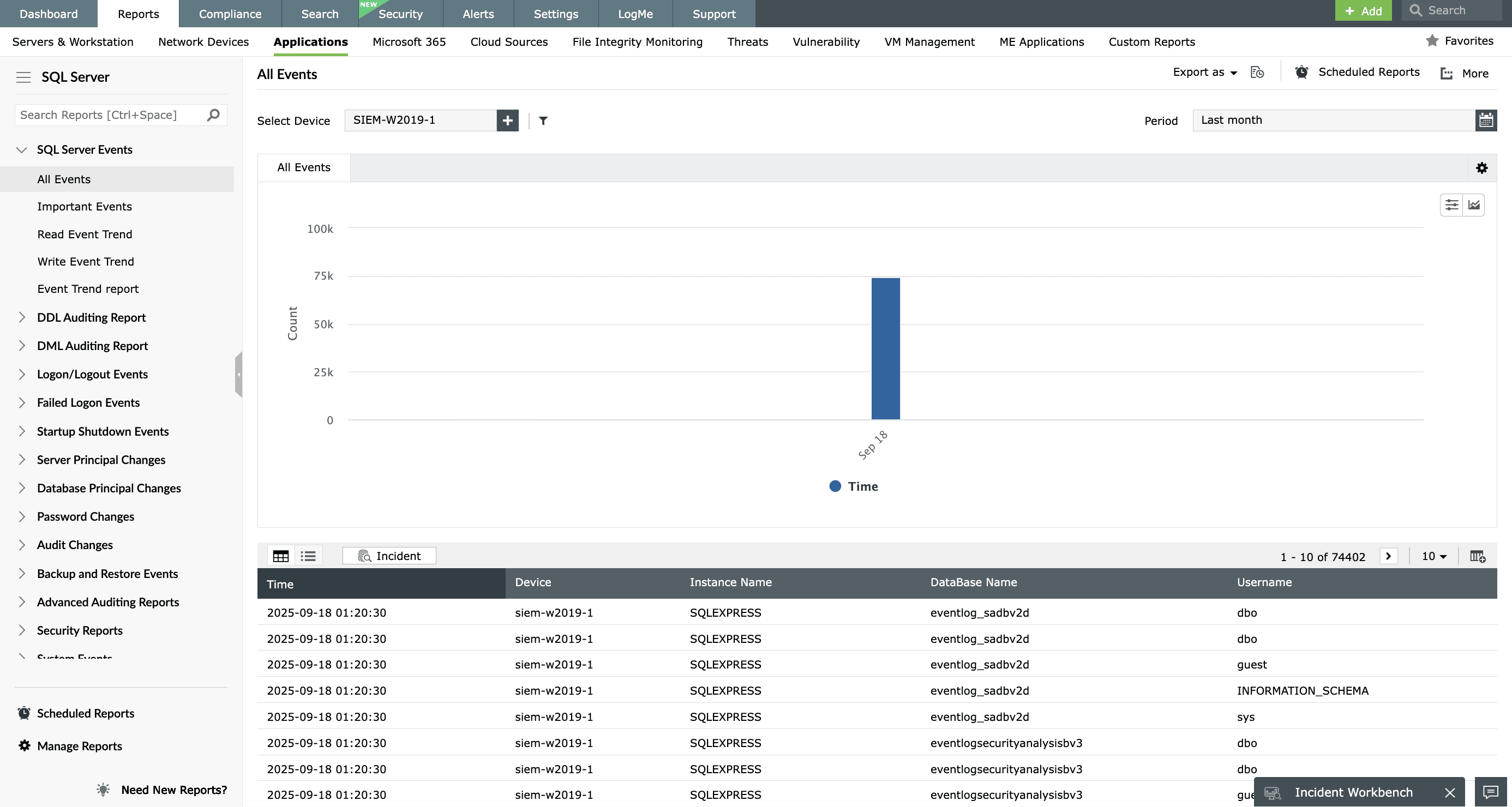 Auditing database actions