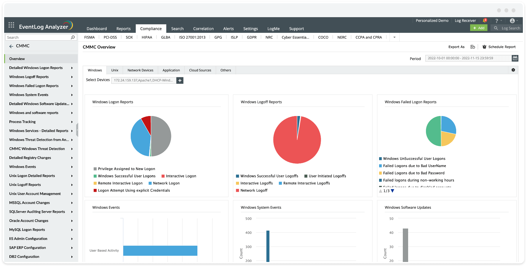 CMMC Overview