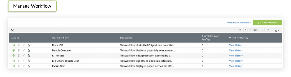 Incident detection and response