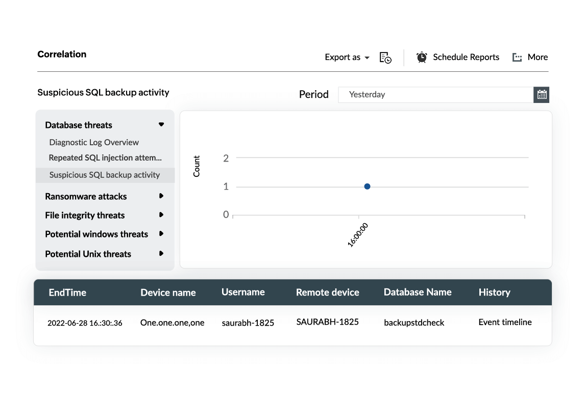 Detect external threats to databases