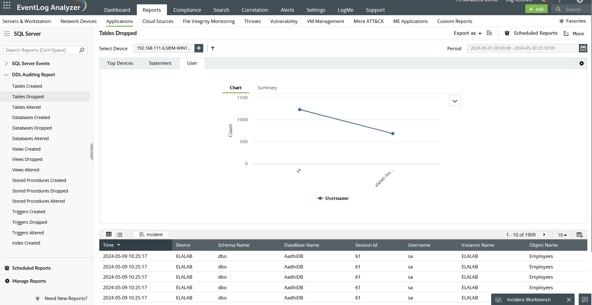 Database activity monitoring