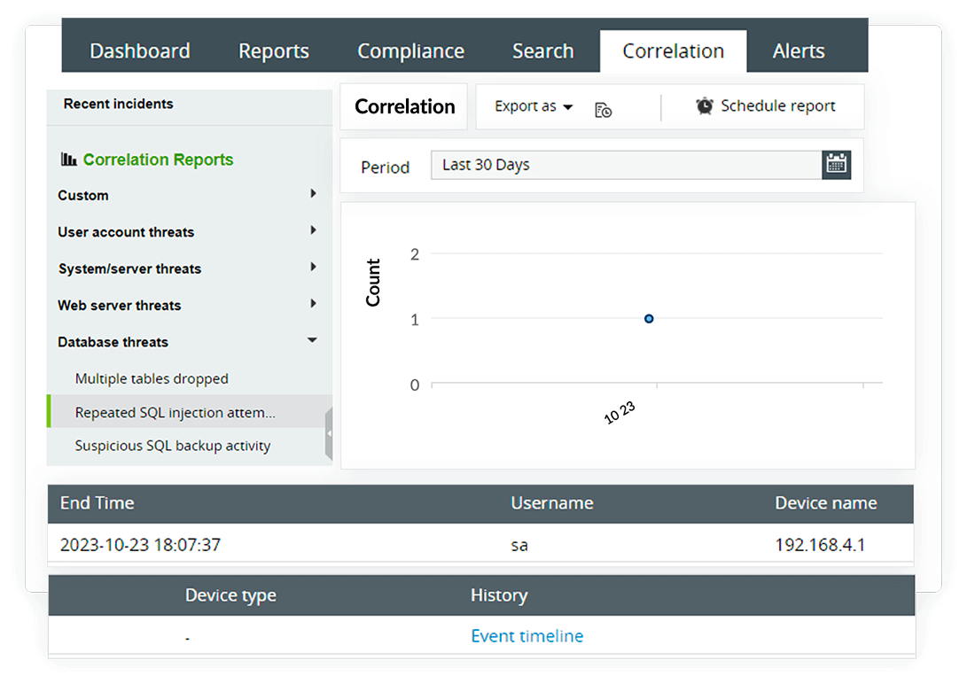 Effortless monitoring and auditing for regulatory compliance