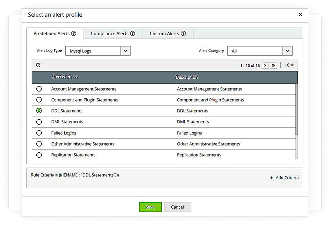 Real-time alerts for instant database security