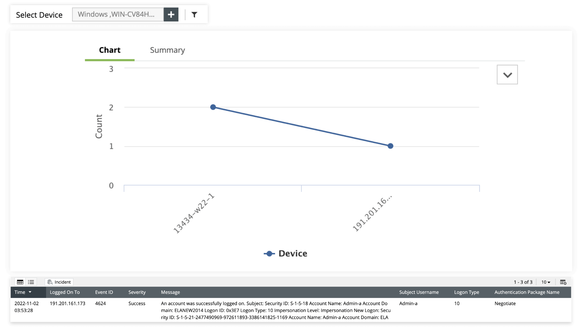 Network attack reporting