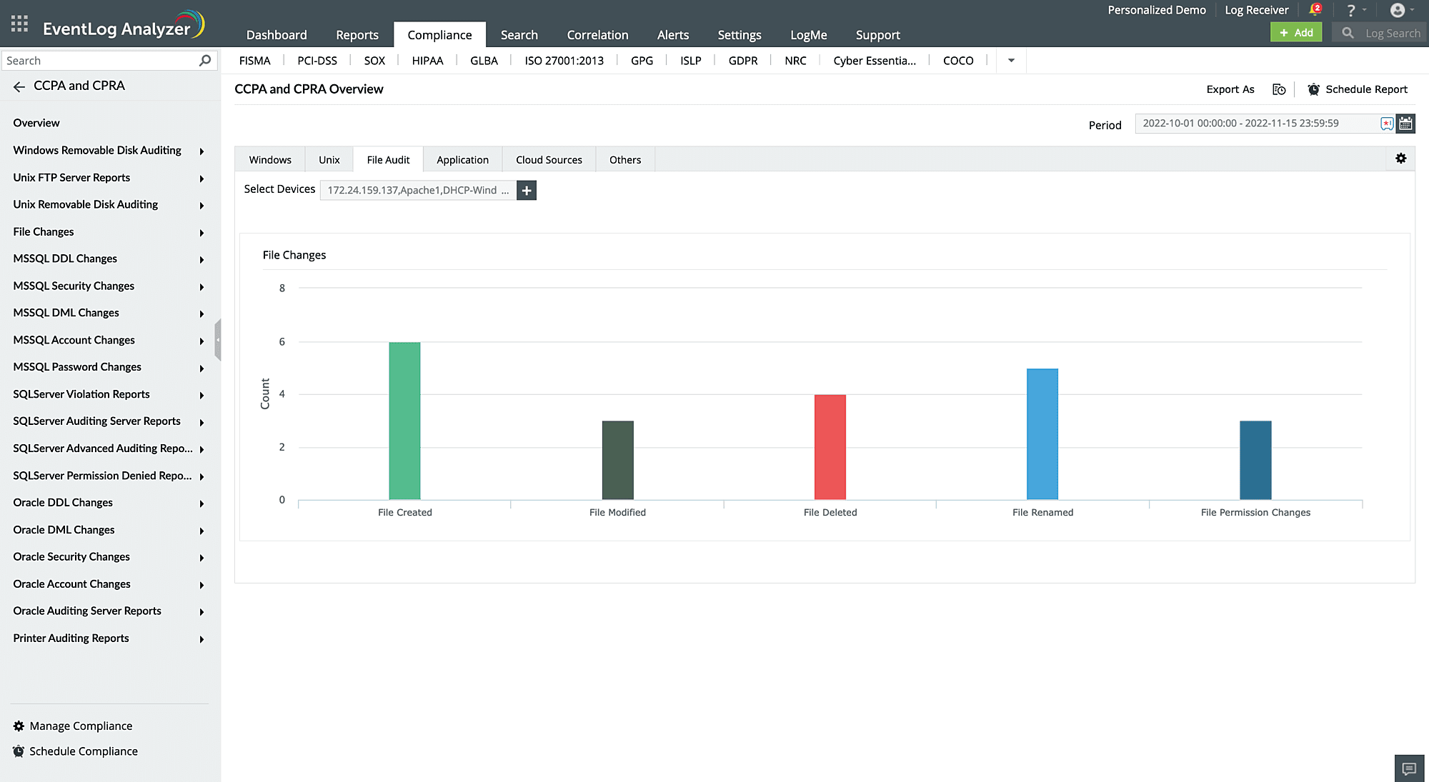 File integrity monitoring