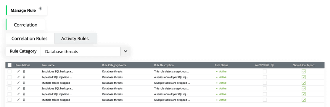 Conduct in-depth GDPR data auditing