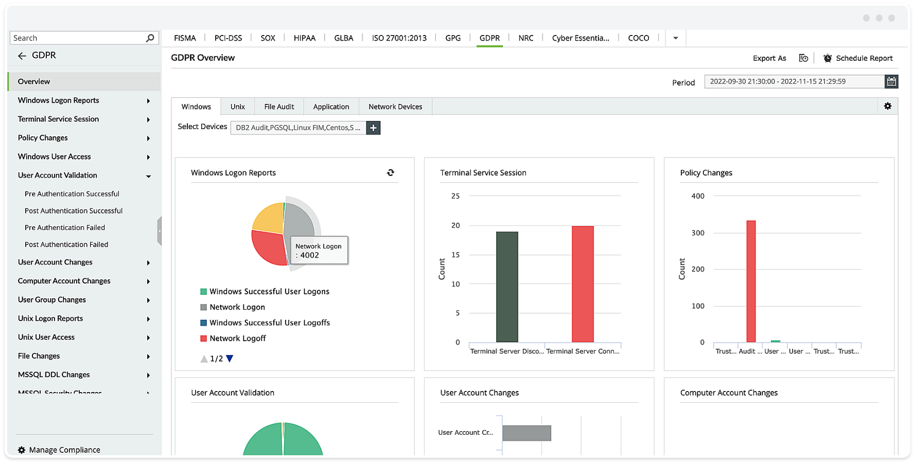 GDPR Overview