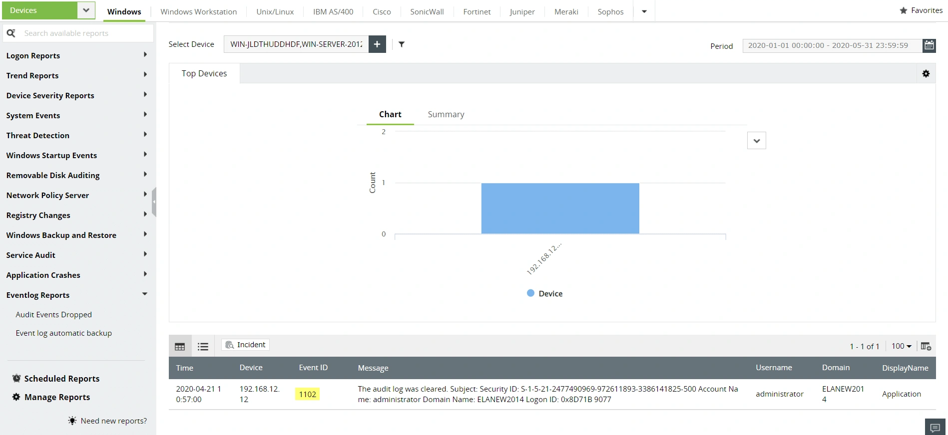System events auditing