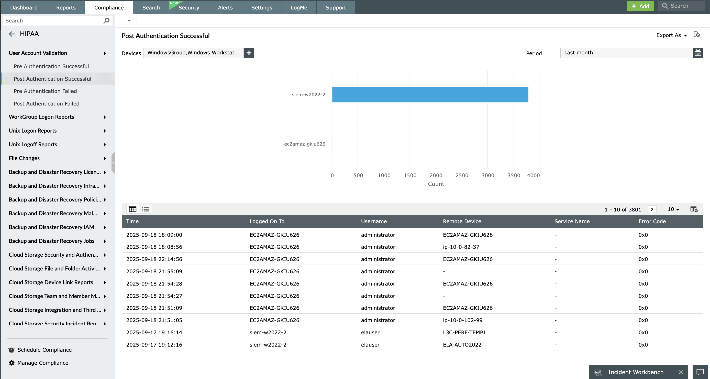 User account validation auditing