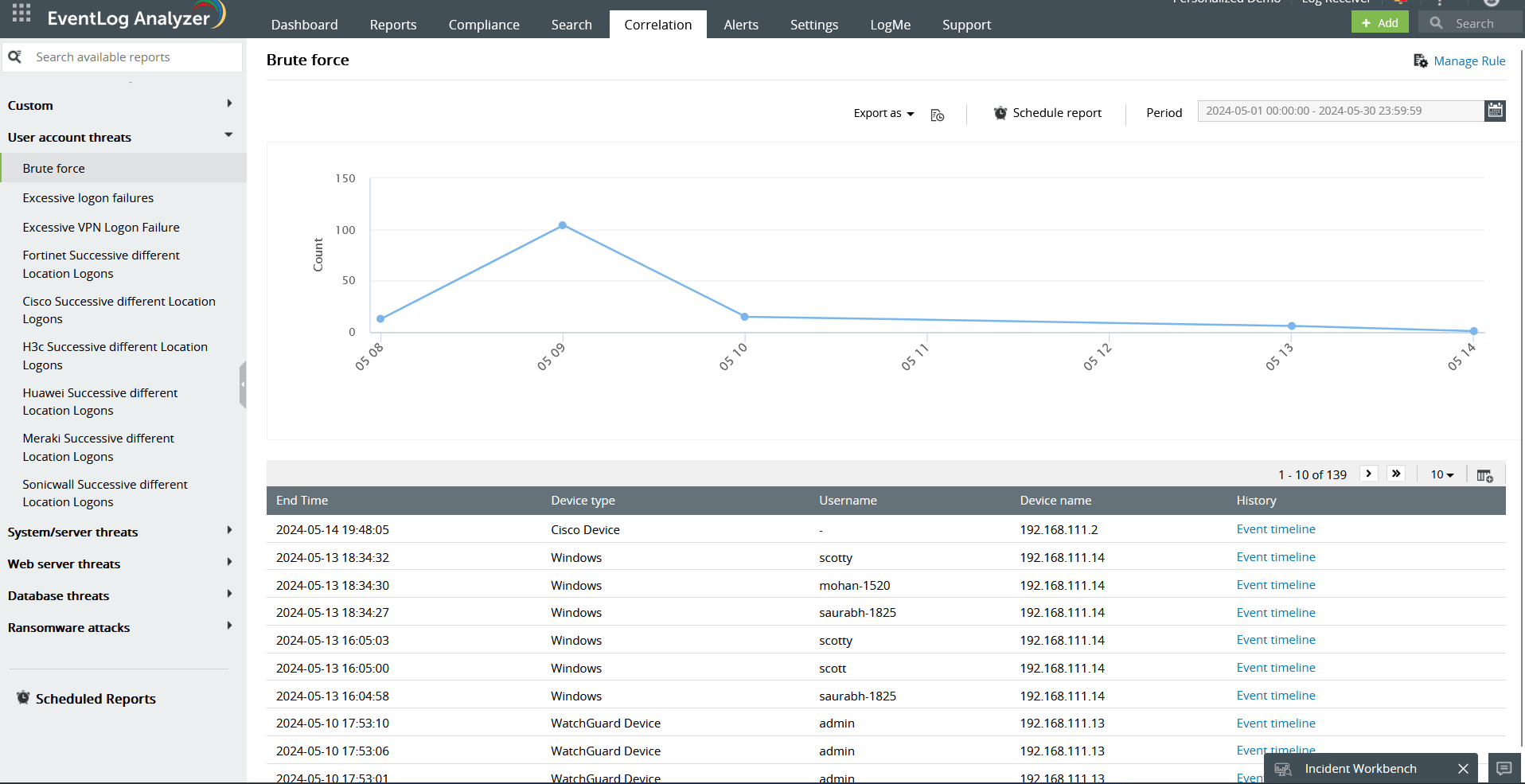 Network attack reporting