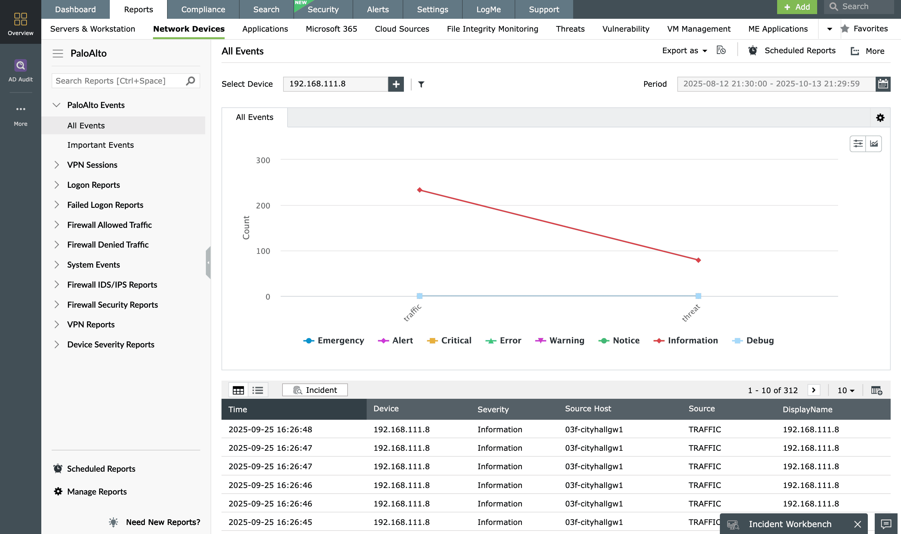 Palo Alto Networks firewall security auditing reports