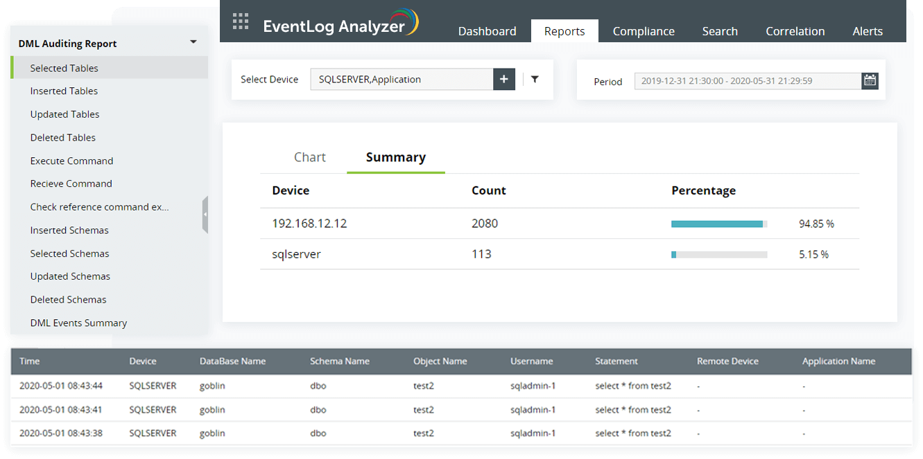 Manage database logs