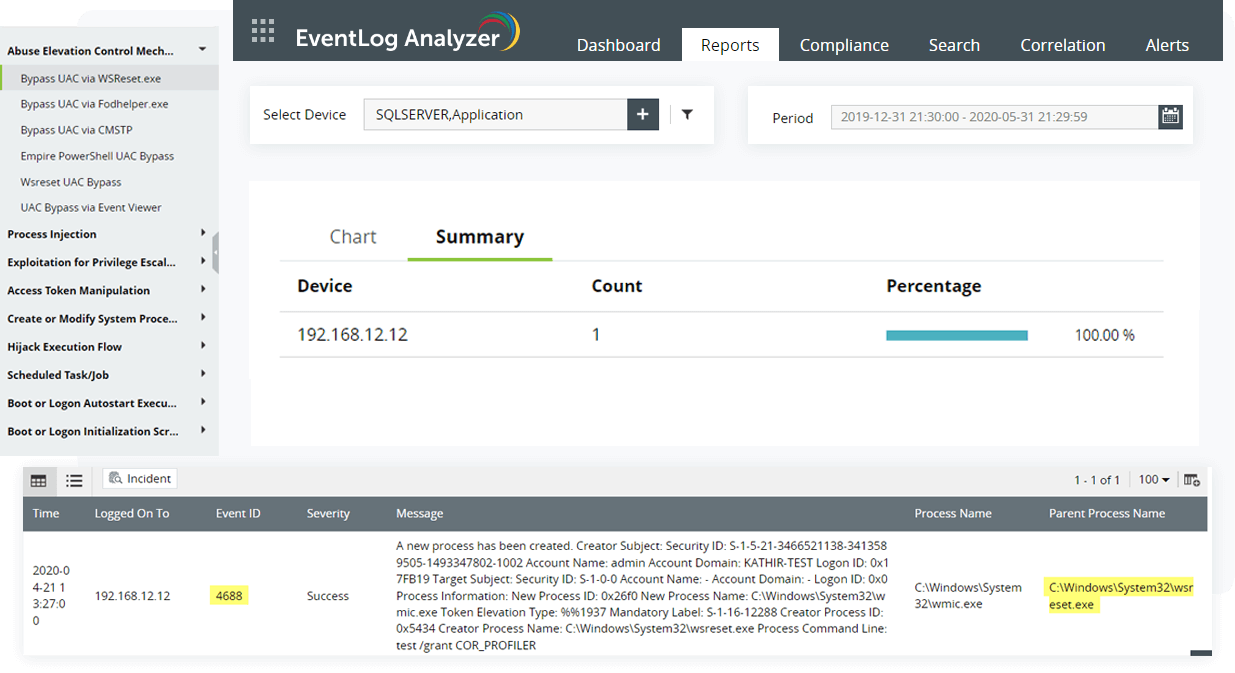 Automate your incident response