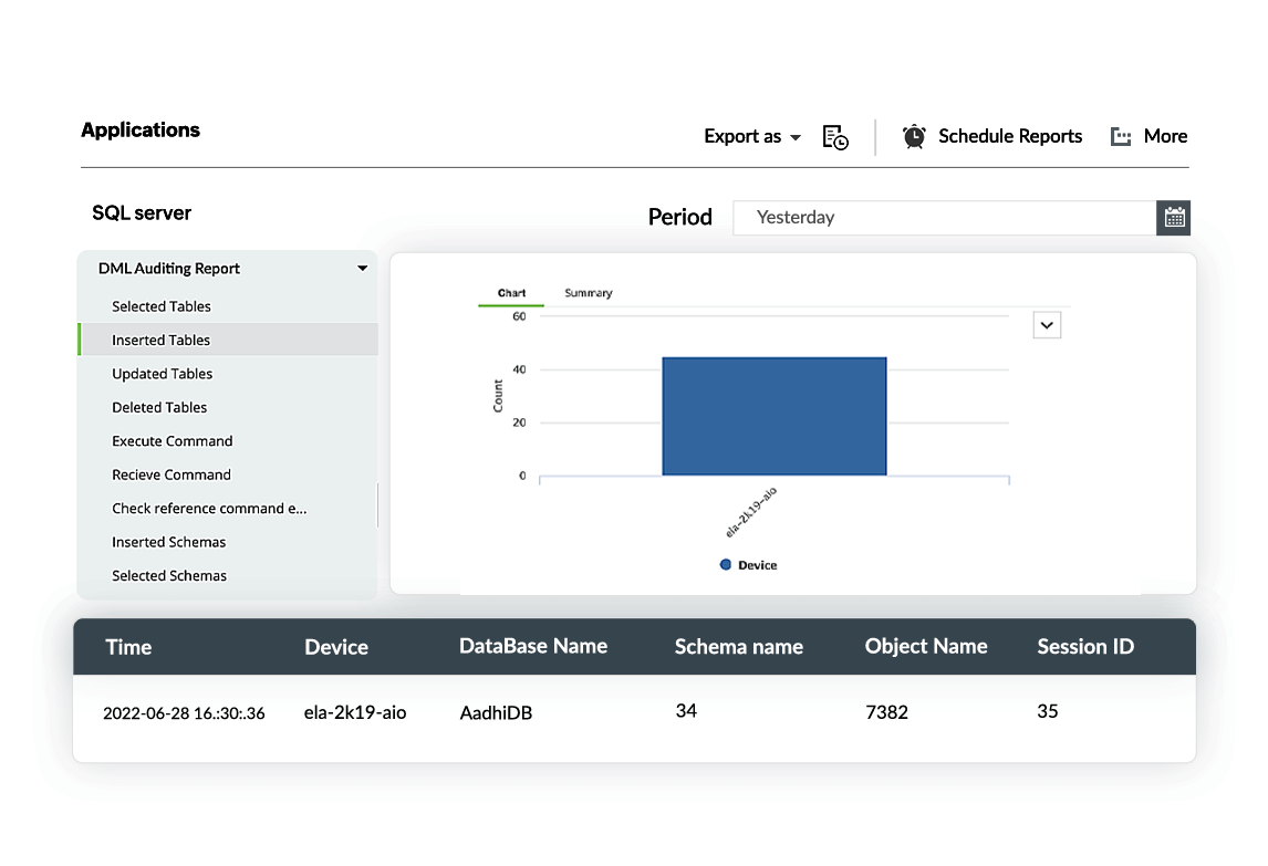 Auditing SQL Server DDL and DML activities