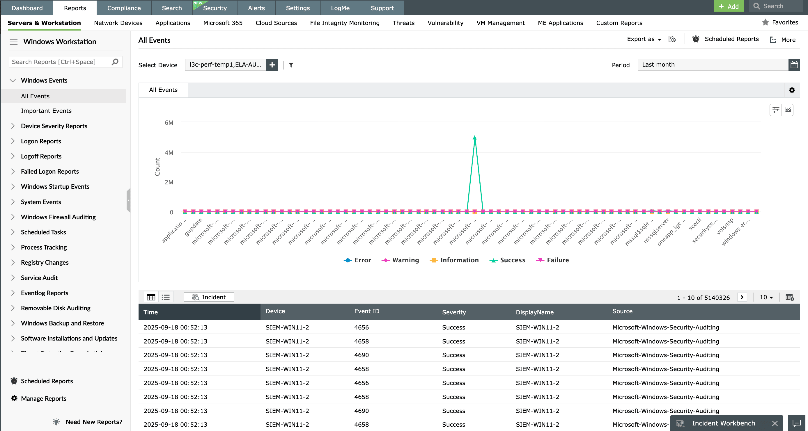 User activity monitoring