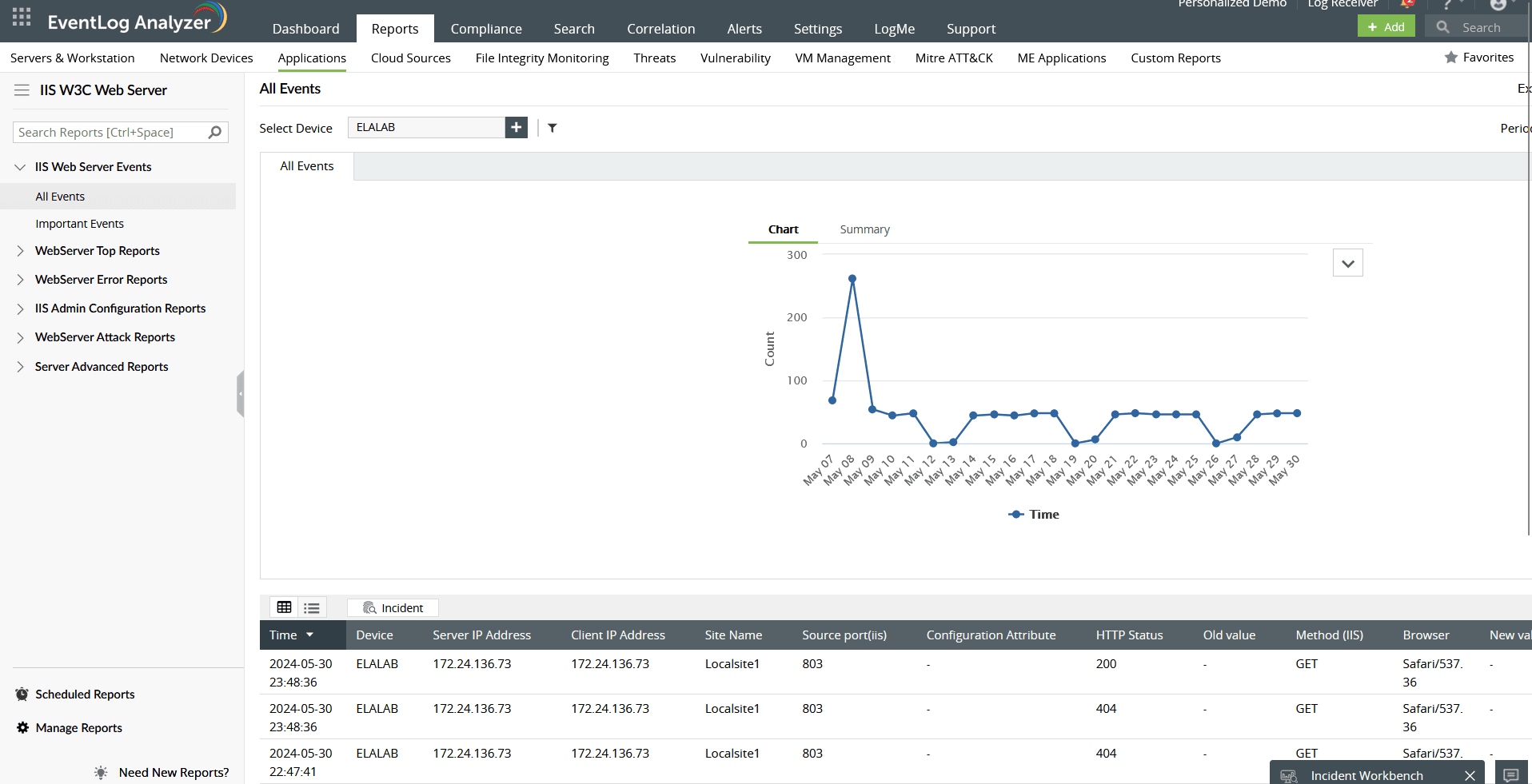 Web server and FTP server auditing