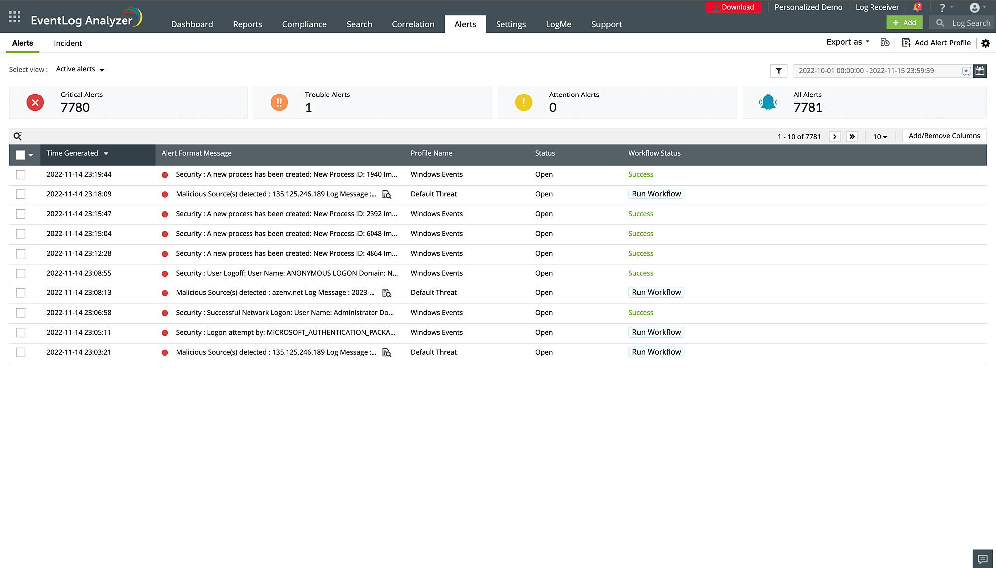 Incident response and management