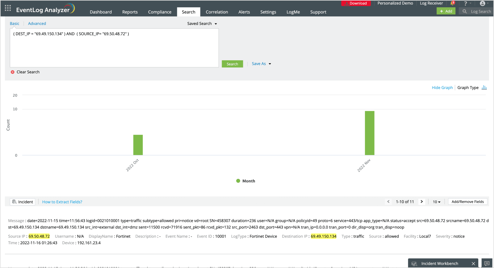 Threat hunting