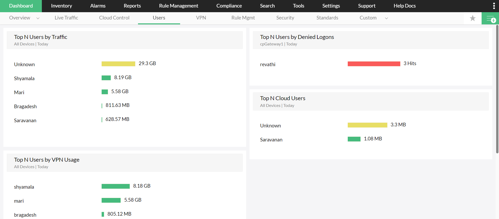 Firewall Log Management - ManageEngine OpManager