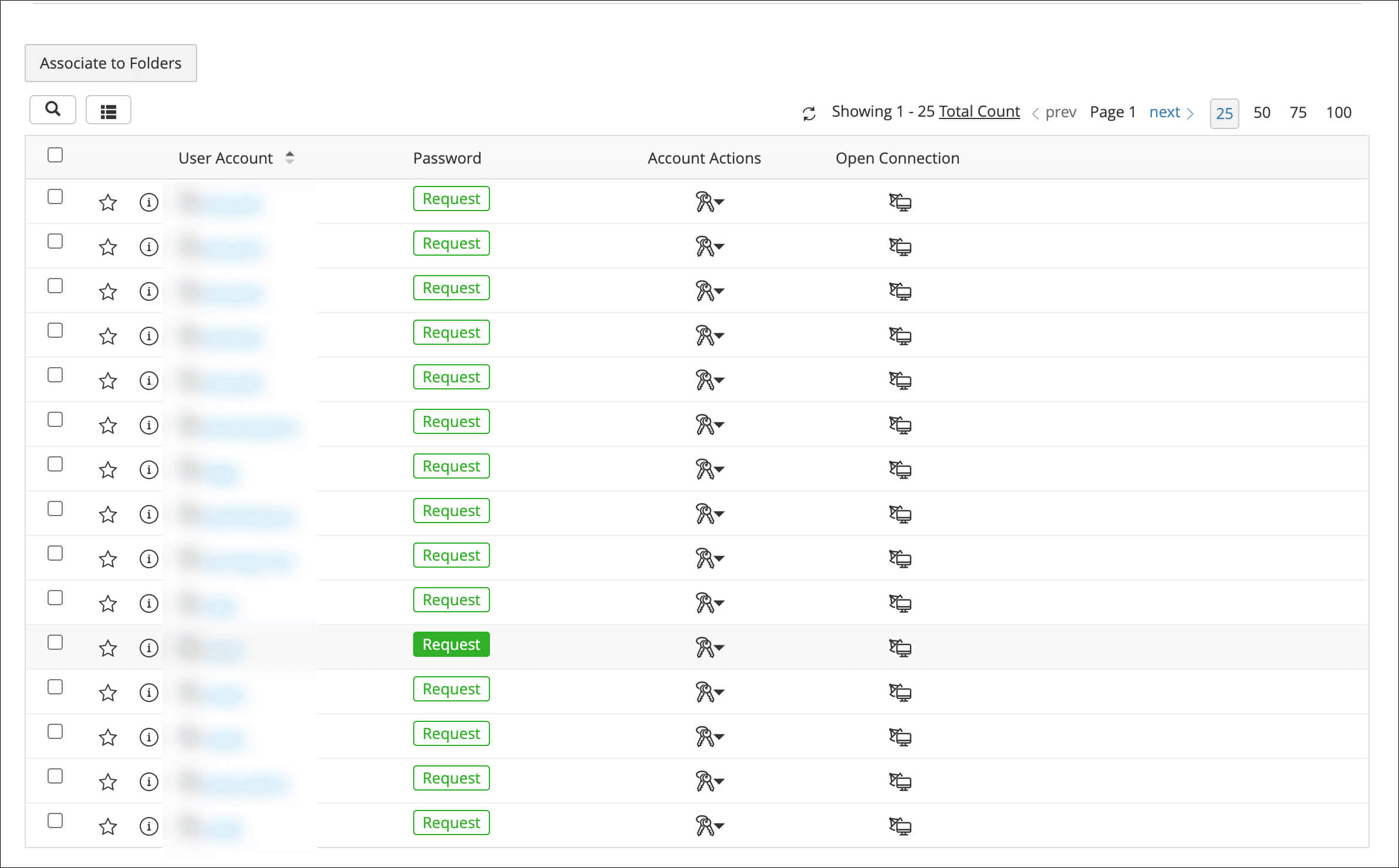 Advanced password access control