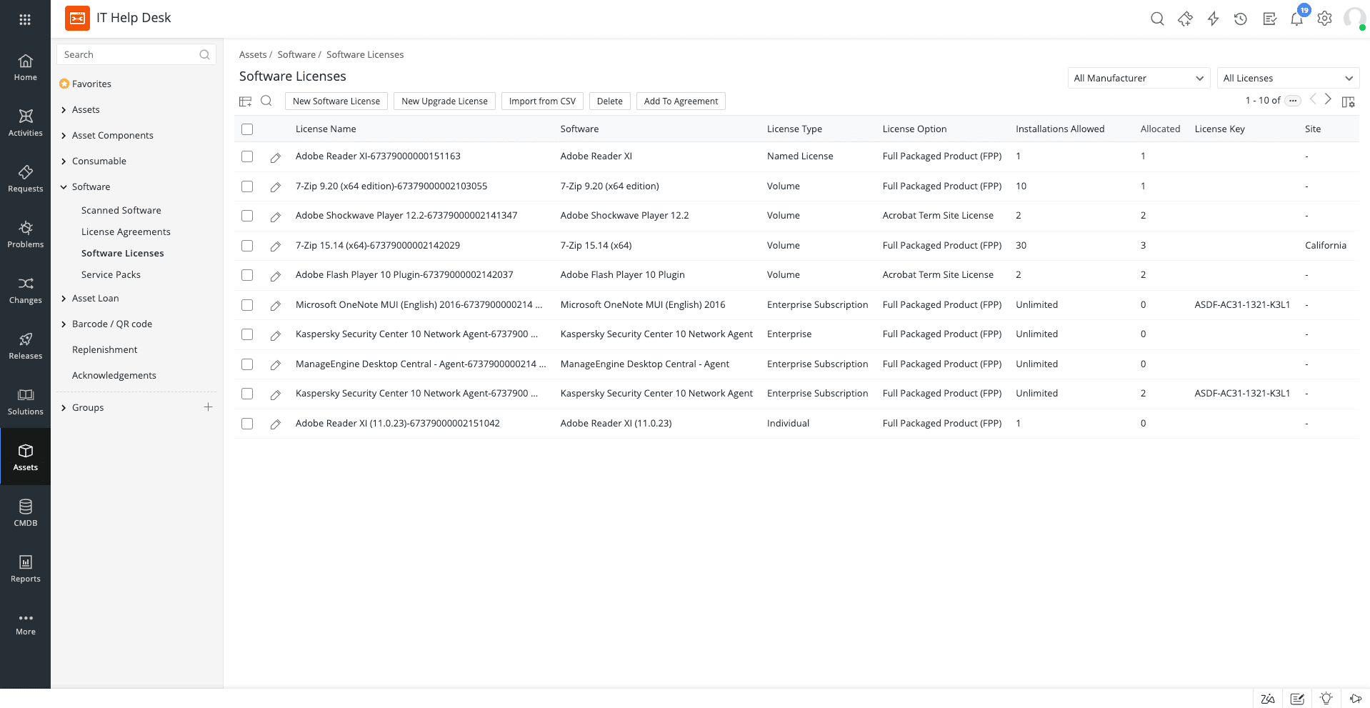 Software license tracking