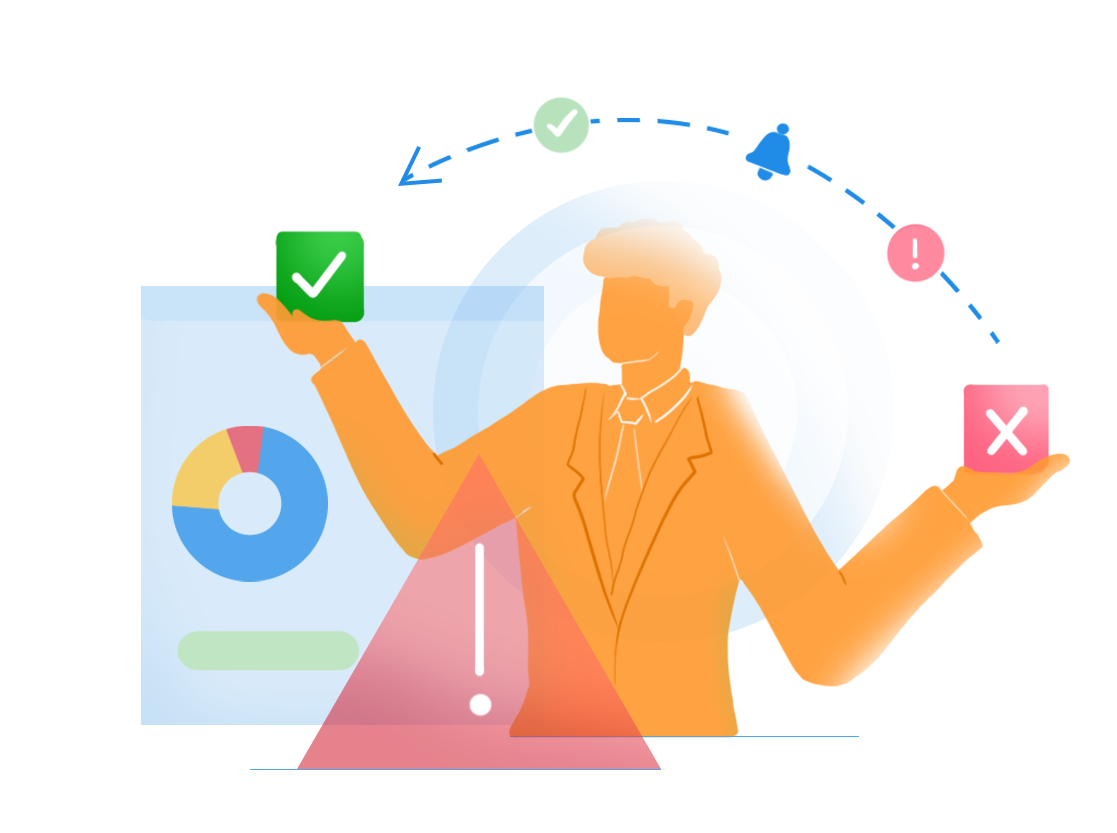 ITIL change risk assessment