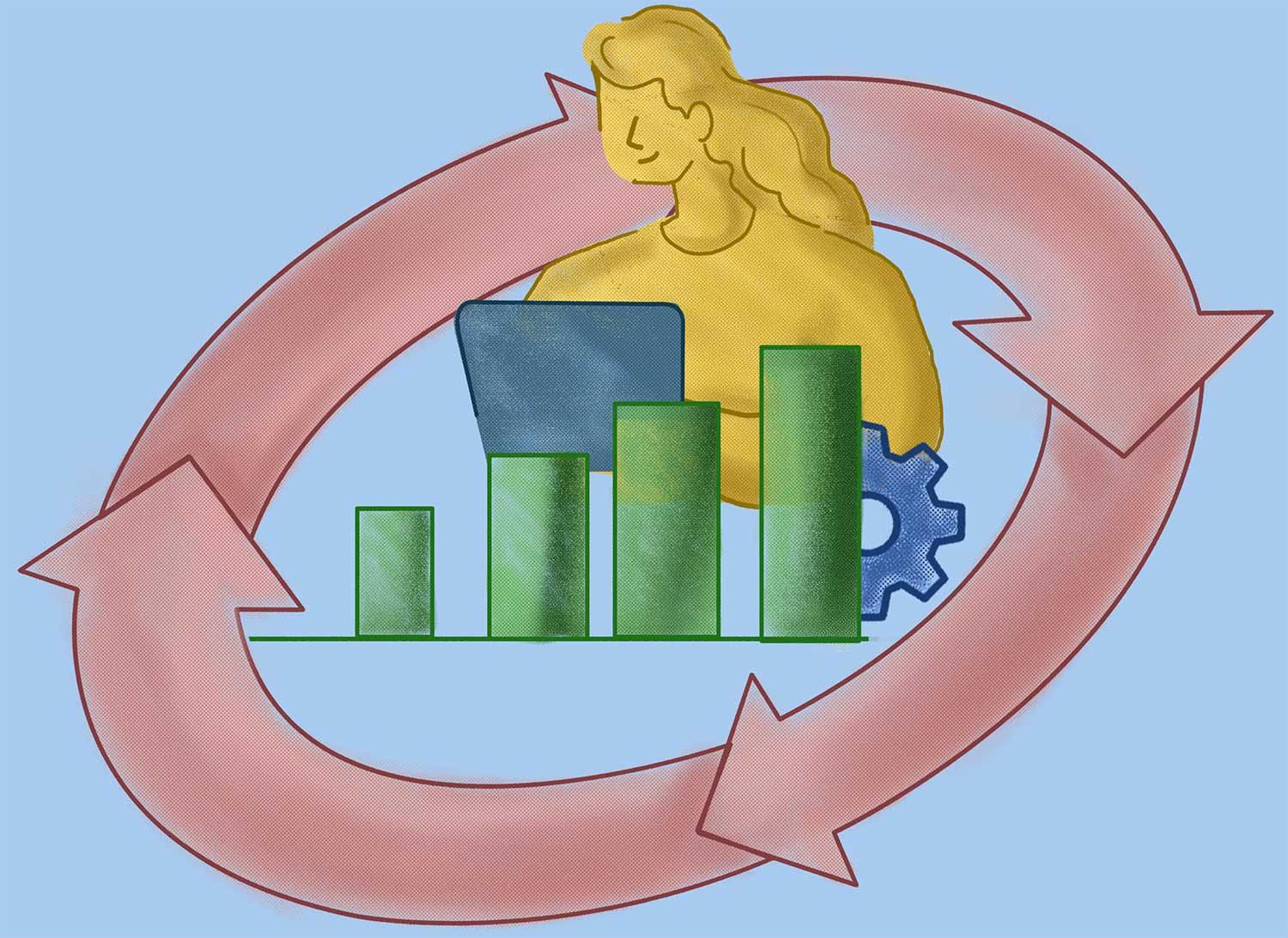 IT continuity management