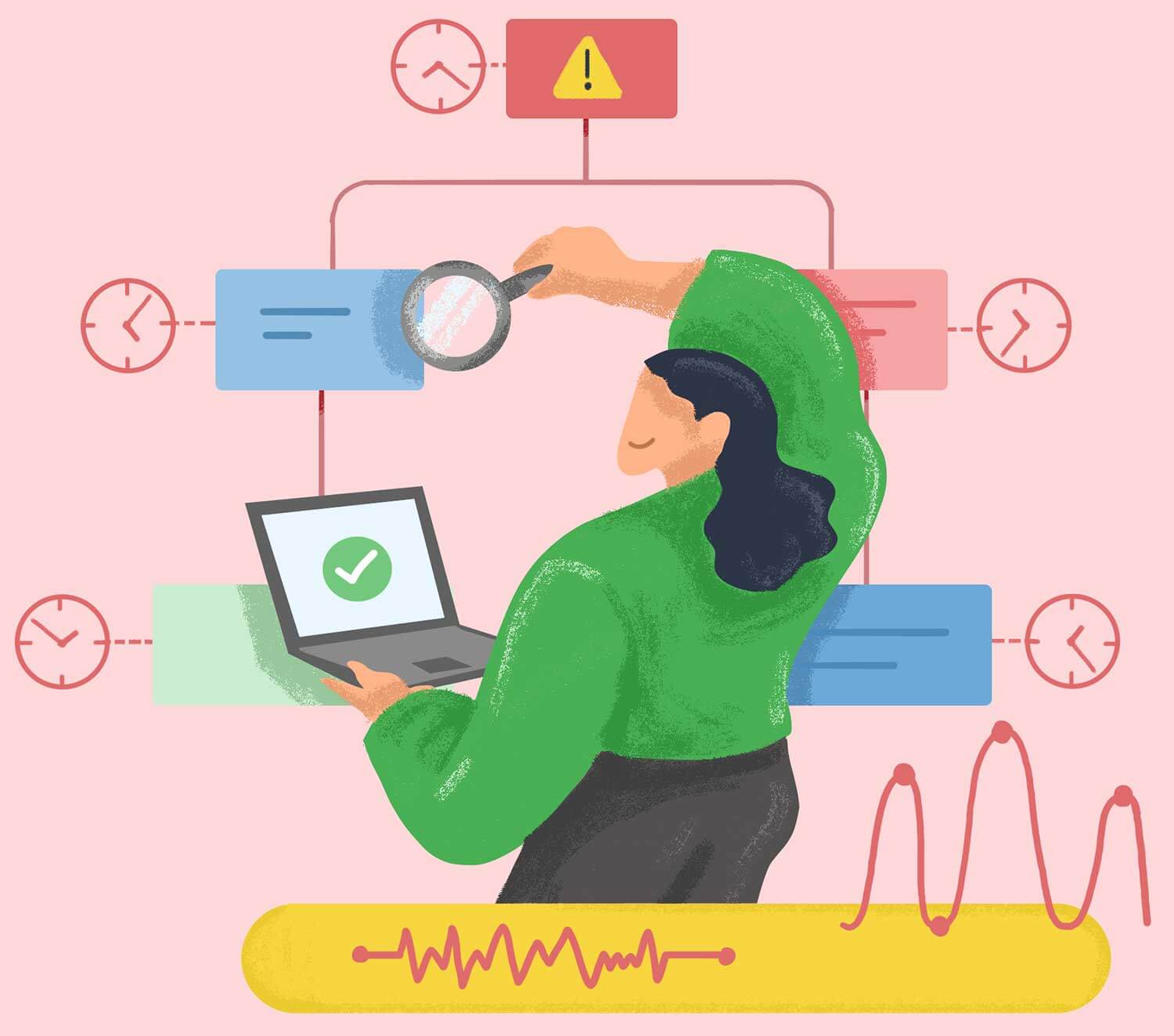 What is root cause analysis?