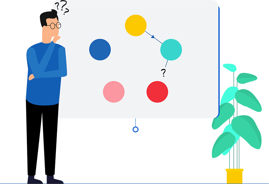 ITIL change management approval process