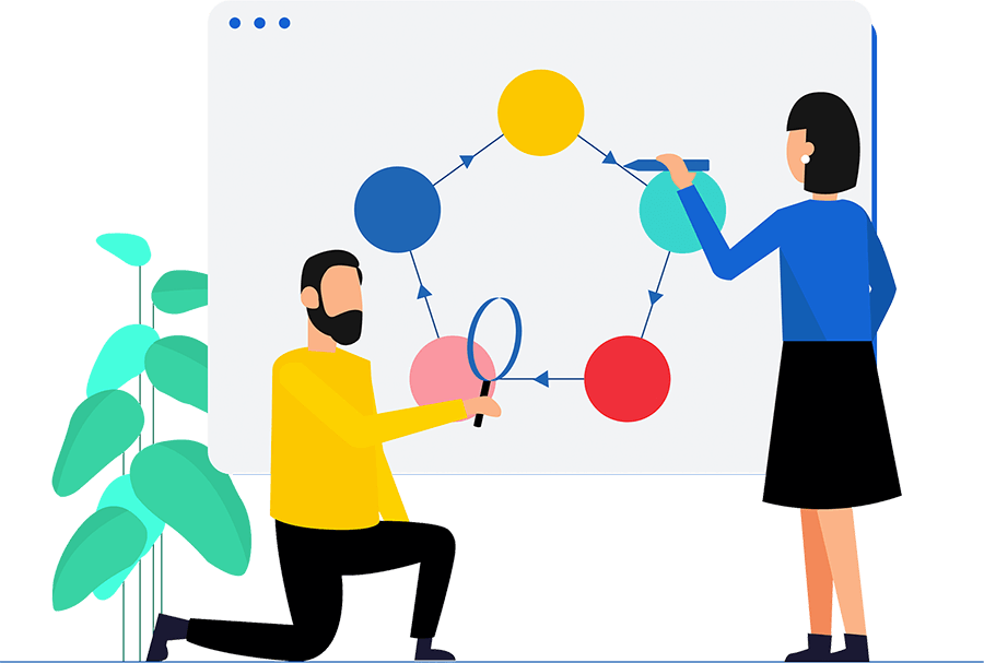 What is change management ITIL definition
