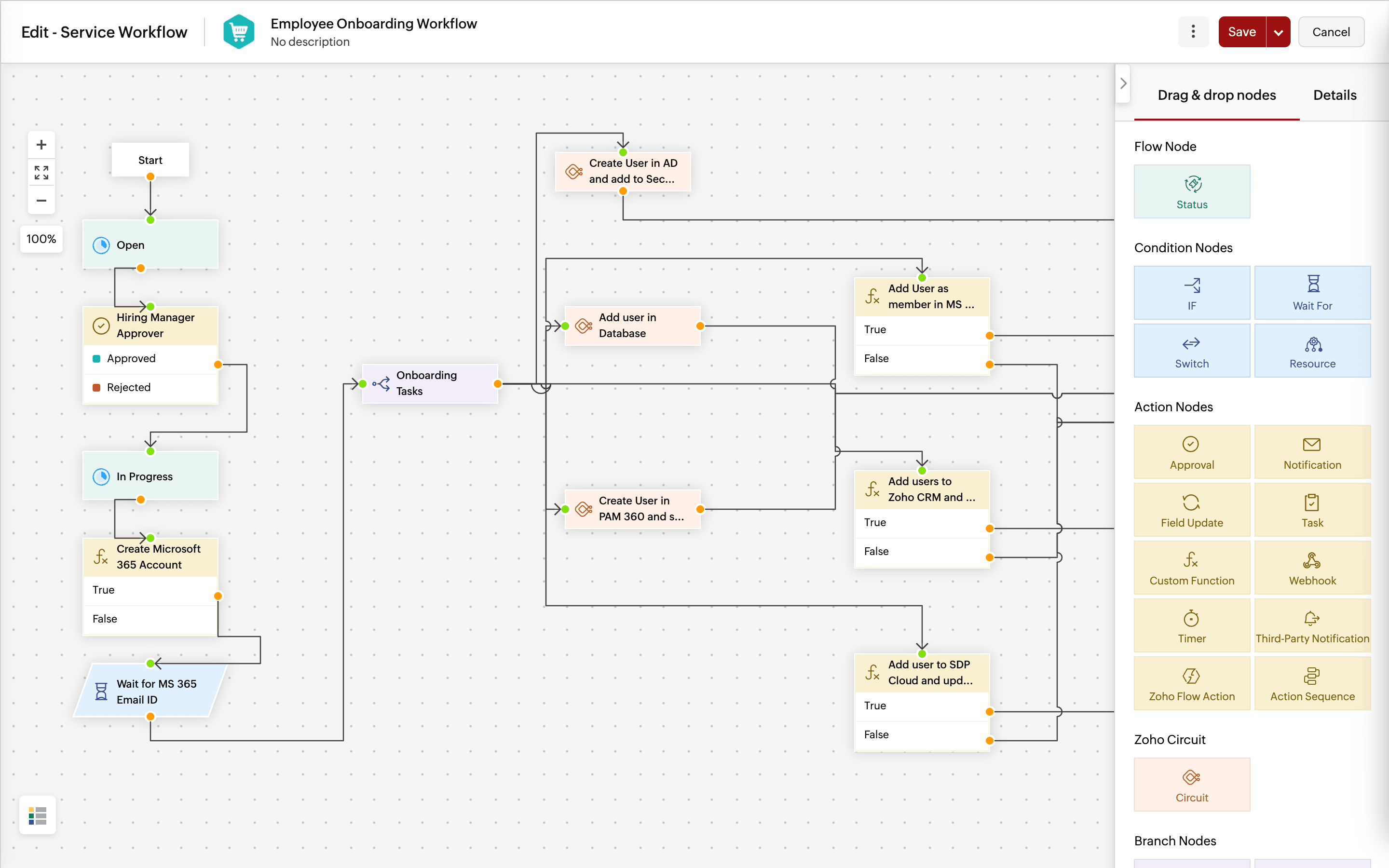 Employee onboarding workflow