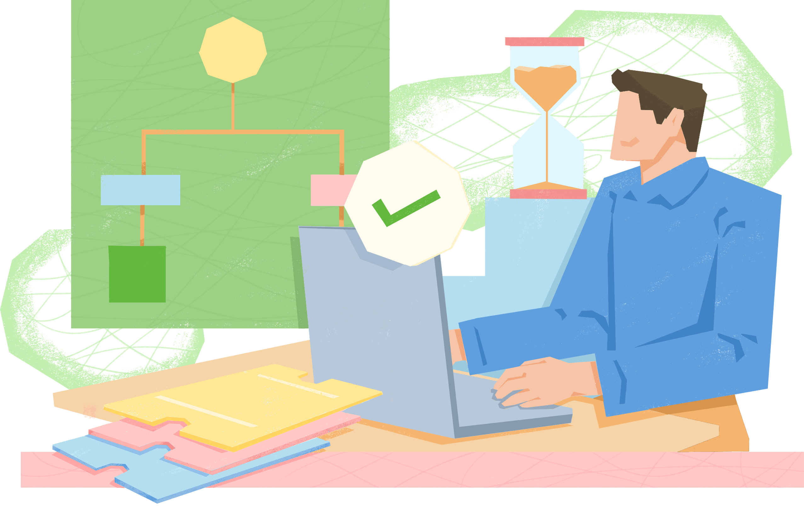 ESM platform features