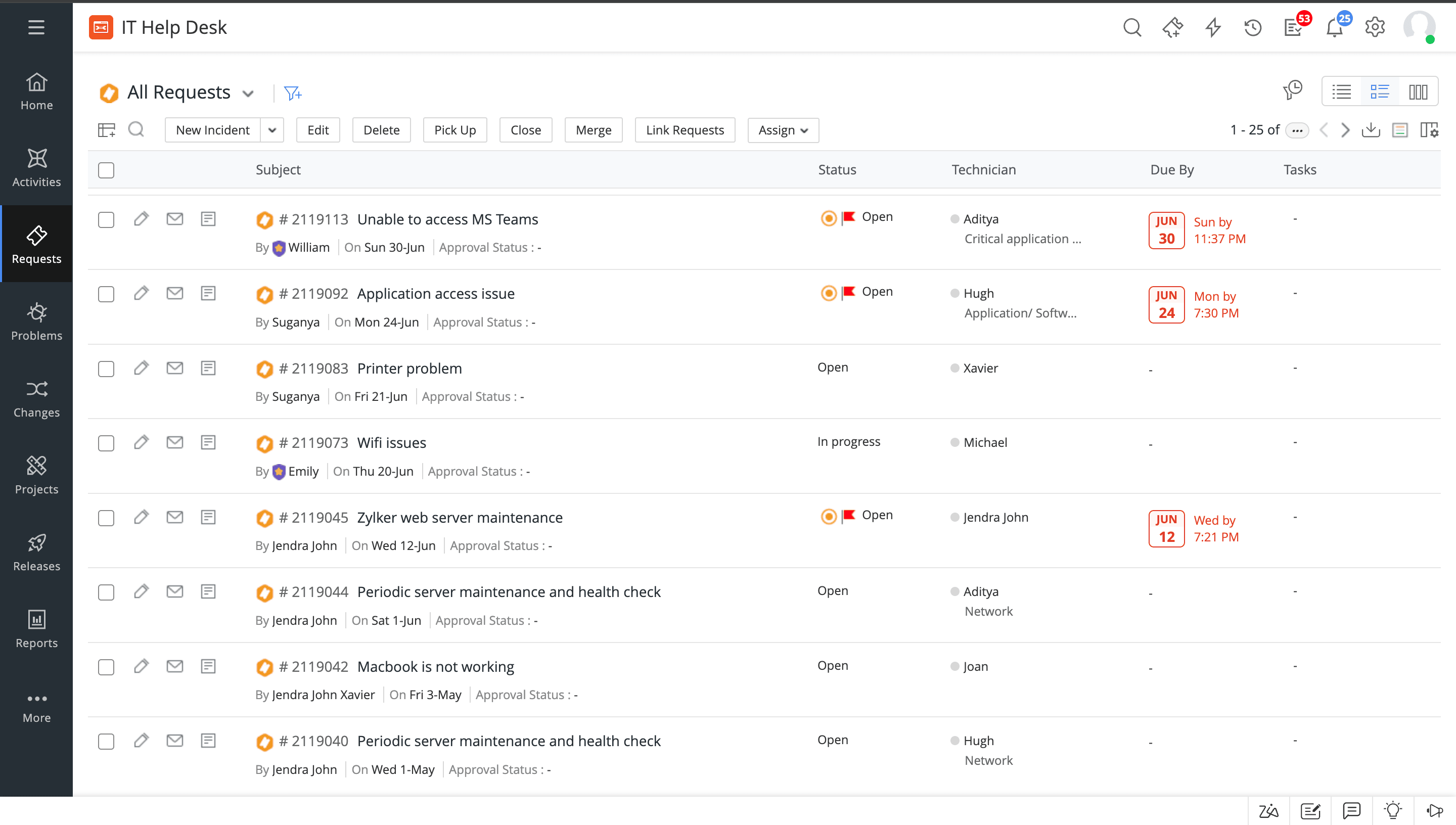 Enterprise service management software